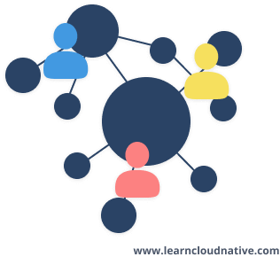 There is one administrator