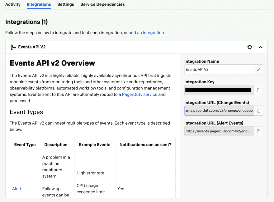 Events API V2 overview
